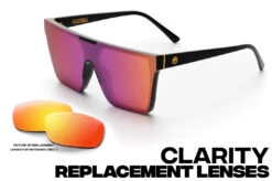 Clarity: Replacement Lenses